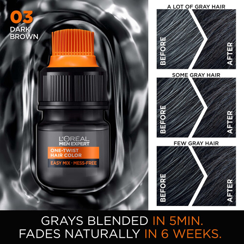 L’Oréal Paris LOreal Paris Men Expert One Twist Mess Free ????  ? ?af? ?a????? ??d???? ?af? ??a ?????? t?? ???????, ?????? ???  e???, ?fa?  ??? ????? ?    ???a, S? 2
