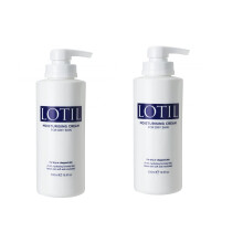 Cream Pump Dispenser 500ml2 PACK DEAL by Lotil