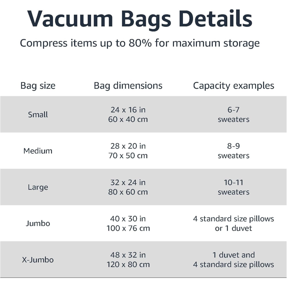 Amazon Basics Vacuum Compression