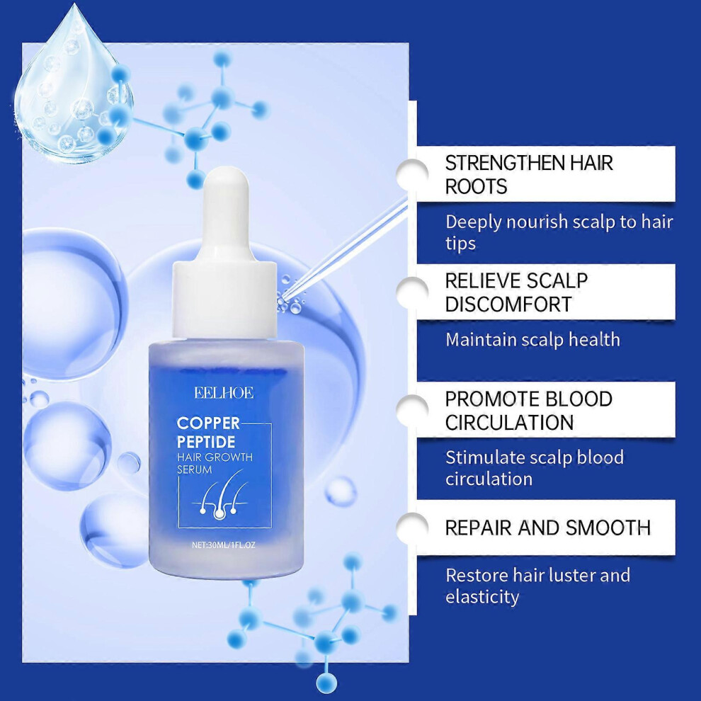 how much 5 amino 1mq should i take AHK-CU + GHK-Cu Hair Serum Pro 4800mg | Hair Growth