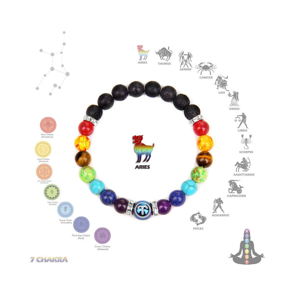 7 Chakra Bracelet Natural Stone Bead 12 Constellation Bracelets for Men Women Reiki Crystal Healing Anxiety Meditation Jewellery