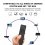M5 Bluetooth 5.2 Air Mouse Remote Wireless Infrared Learning Control for Smart Home TV Box Projector 6