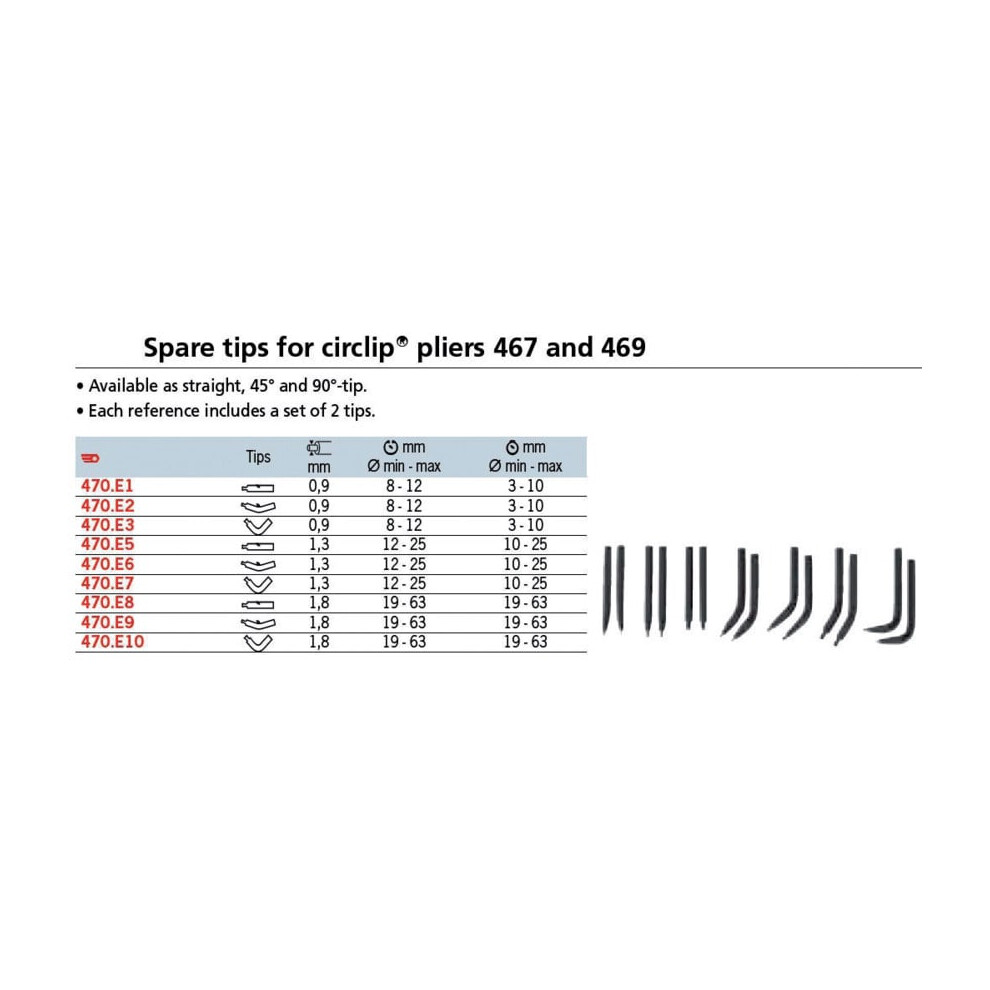 470.E9 Circlip Plier/Tips