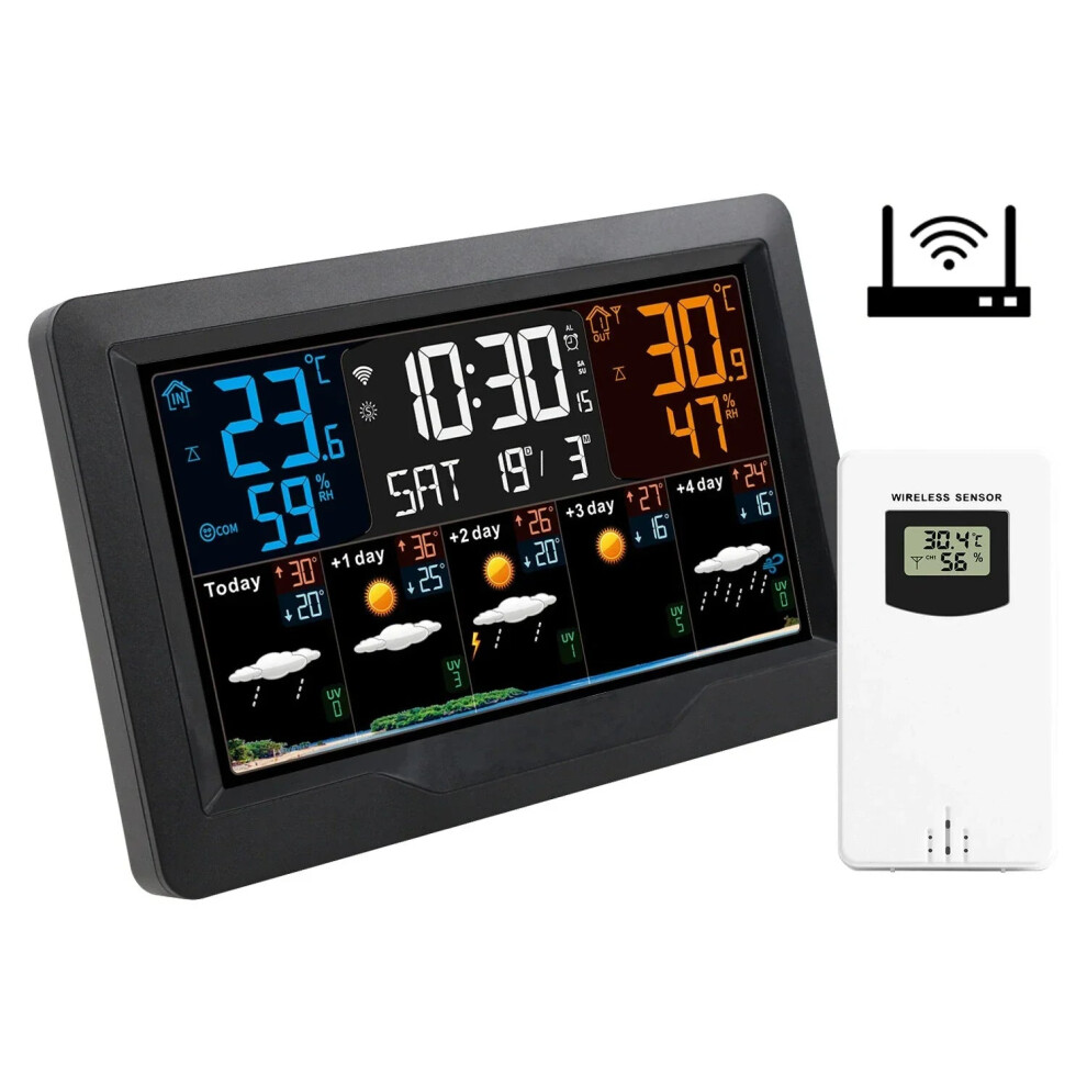 (US) Smart WiFi Weather Clock w/ Tuya – Indoor/Outdoor Temp, Humidity, Alarm, UV Index, RF433 Control