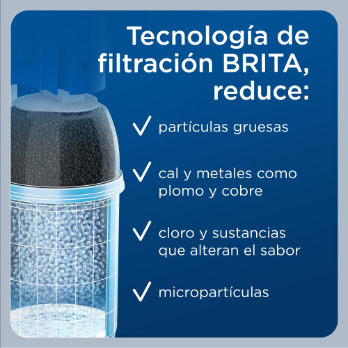 BRITA BRITA P1000 replacement filter cartridge for BRITA filter taps - 1 Pack - reduces chlorine, limescale and impurities 2
