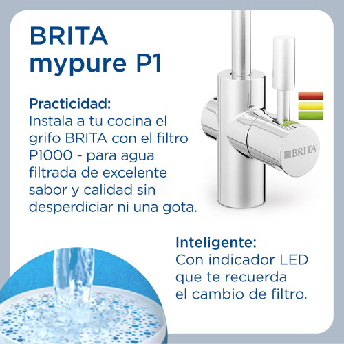 BRITA BRITA P1000 replacement filter cartridge for BRITA filter taps - 1 Pack - reduces chlorine, limescale and impurities 1