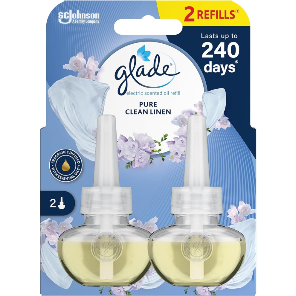 Glade Plug in Air Freshener Refill, Electric Scented Oil Room Air Freshener, Clean Linen, Pack of 6 Duos (12 x 20ml)-image-OPC-PGJNCHG-NEW