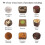 Hotel Chocolat Hotel Chocolat - Everything Luxe, 525 gm & Everything Sleekster, 355 grams 3