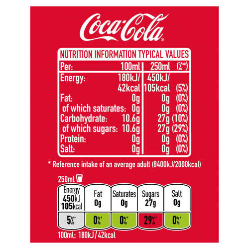 Coca Cola Coca Cola Classic PET Cola 500 ml (Pack of 24) 2