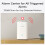 Monitoring system Reolink Home Hub 1 5