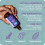 Colief Baby Massage Oil 100ml 4