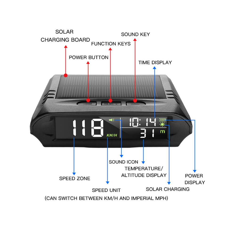 Eling Hud Digital Gps Speedometer With Fatigue Driving Reminder Overspeed Alarm Time Altitude Head Up 9008532334915