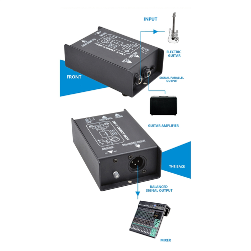 Μετατροπέας παθητικής αντίστασης DI Effects Audio Isolator 1