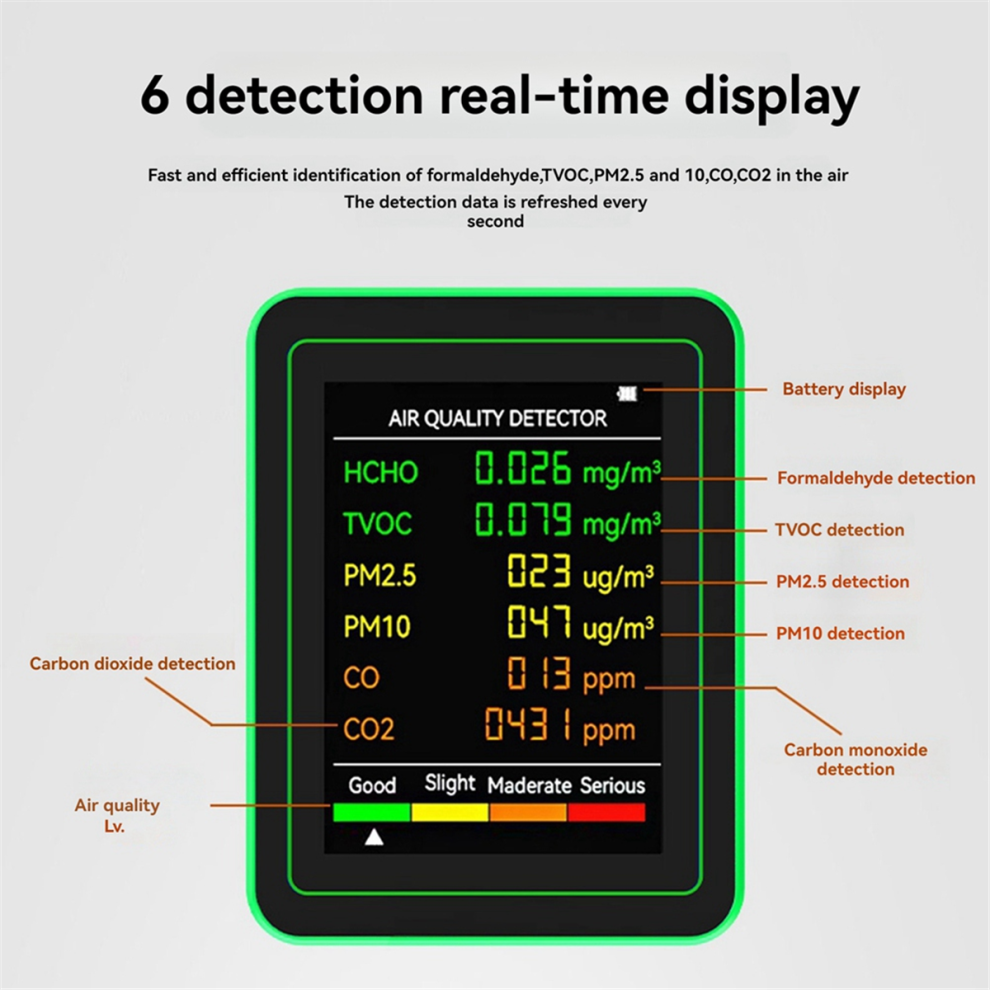 Merkloos Air Quality Detector 6 In 1 Detector Hcho Tvoc White