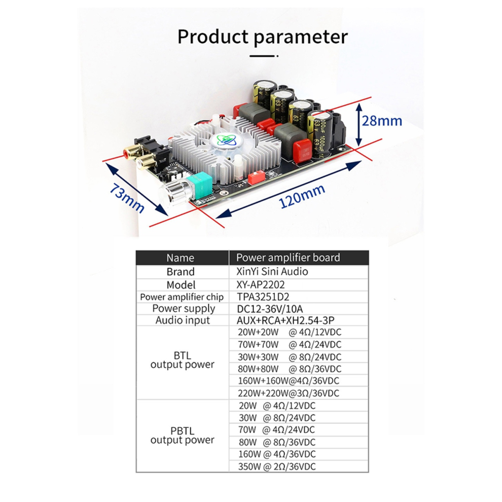 Tpa3251 Hifi Digital Amplifier Board 220Wx2 Bridge 350W Audio Amp B 4853741899107
