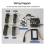 4 Way Encoded Motor Drive Module Onboard Voltage Stabilizing Circuit 4