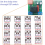 AC 120V 220V Tijdvertraging Relais Inschakelvertraging Uitschakelaar Controller 2