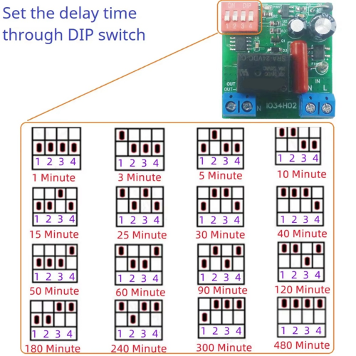 AC 120V 220V Tijdvertraging Relais Inschakelvertraging Uitschakelaar Controller 1