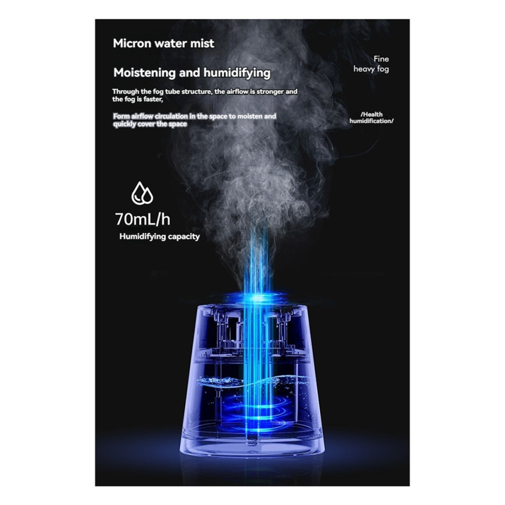 Humidifiers for Bedroom Portable Air Humidifier Travel Office White B-image-OPC-PGJWG5H-NEW