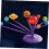 1Set Solar System Planetary Model with Projection Educational Scientific 6