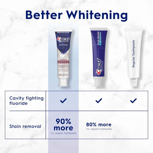 Crest Crest 3D White Advanced Glamorous White Toothpaste, 3.3 oz / 93 g 1