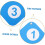 Hanging Fencing Targets Sturdy Rubber Training Arrow Target Compact Lightweight 6