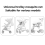 Baby Stroller Mosquito Net Full Cover Summer Breathable Daisy 6