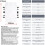 Solar Grid Tie Inverter,Solar Micro Inverter,1400W Waterproof IP65 120v/230v output voltage,voltage mode microgrid 5