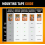 Gorilla Gorilla Double Sided Mounting Tape Clear 1.5m, Pack of 1 3