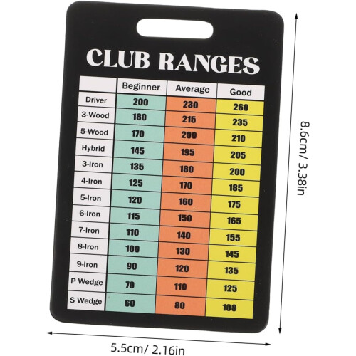 Golf Scorecards für Golf Bag Conversion Chart Golf Rules Cards Effizientes Golf-Tool 1