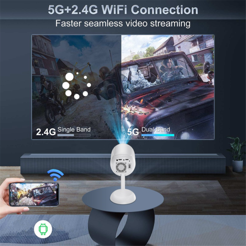 Smart Android Dual Band 2.4G 5G Wifi Projector EU Plug 2