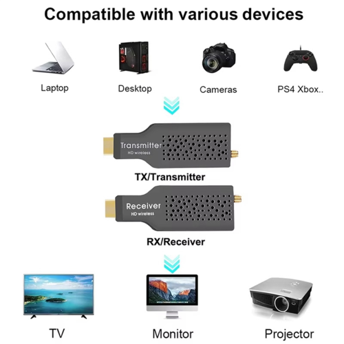 5.8G 1080P 50M Wireless -Compatible Video Transmitter 2