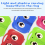 7-Zoll-Kinder-Tablet für Studium, Bildung, Kindergeschenk, Kindersoftware, Grün 4