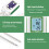 3 in 1 Digital LCD Soil Tester Dual Probe 5