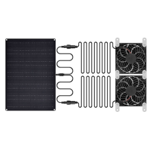 Ventilador movido a energia solar para casinha de cachorro 15W Painel solar Ventiladores de exaustão duplos