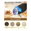 Rechargeable Salt & Pepper Grinder Set with LED Light, 3