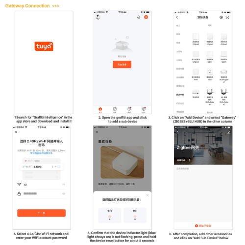 Tuya Zigbee aurinko- ja sadevesianturi 2 IN 1