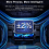 Tuya Wifi Smart Power Meter with Current Transformer Sensor,2CH 1