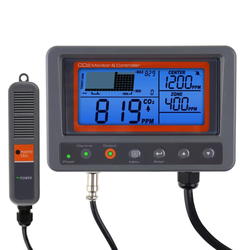 (EU Plug) Carbon Dioxide CO2 IAQ Monitor Controller with Relay Function NDIR Sensor Probe for Green House Home/ Office/Factory