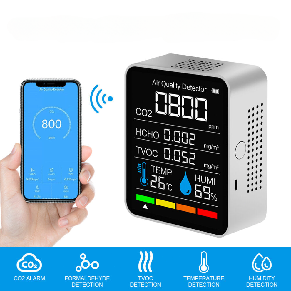 (White) 5-In-1 Bluetooth-Connected Carbon Dioxide Tester for Detecting TVOC Formaldehyde Concentrated Air Quality Temperature Humidity CO