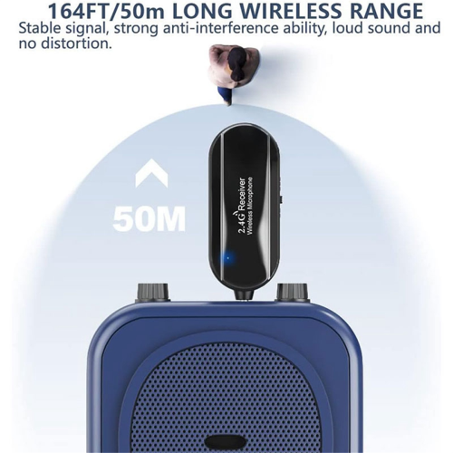 Professioneller drahtloser Headset-Mikrofonsender 1