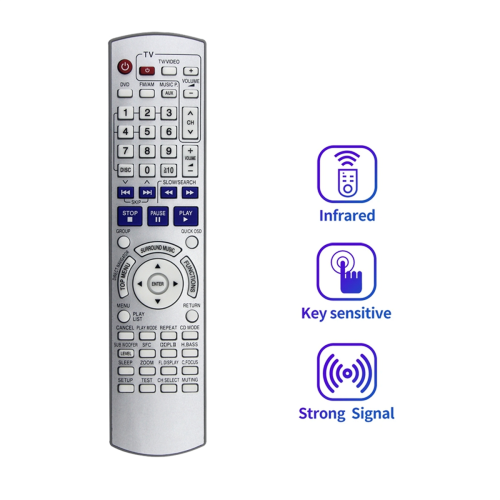 Remote Control for DVD Home Theater Stereo System 2