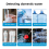 100pcs 7 in 1 PH Test Paper Multipurpose 4