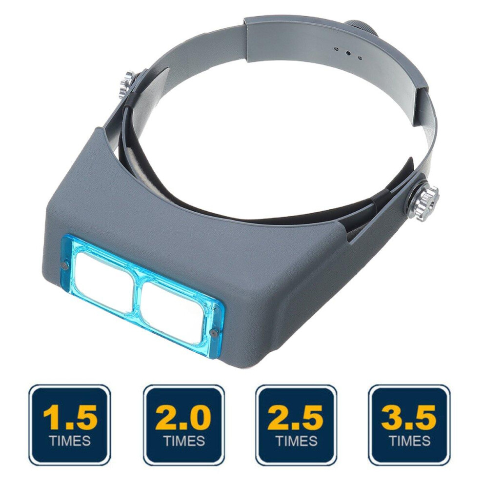 Greenzech Head Magnifier Optivisor Lens Glasses Magnifying Visor Glass Headband 4 Lenses