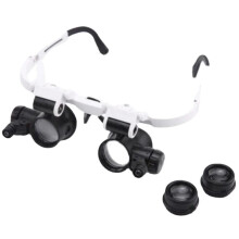 Head Mounted Magnifying Glass