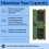 HP HP 8GB DDR5 5600 SODIMM MEMORY 5