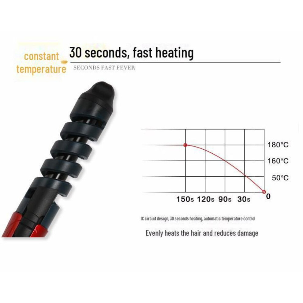 (blue, U.S. regulations) Ceramic Electric Curling Iron with Cross-Border Automatic Features and Negative Ion Technology