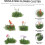1 κουτί ψεύτικα λουλούδια Sand Table Flower Cluster Artificial Flower Ornament Simulation Flower Cluster 5