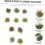 10 τμχ Simulation Flower Cluster DIY Mini Flower Micro Landscape Decorations Flowers Groups 5