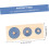 1 Σετ παζλ Wooden Shape for Educational Geometric Shape Matching Game Early Learning Developmental 2